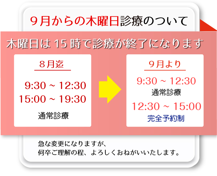 木曜日診療変更のお知らせ：2024年9月より木曜日の診療が変更となります。木曜は15時で診療が終了になります。2024年8月迄 9:30 ~ 12:30/15:00 ~ 19:30 通常診療　　2024年9月より　9:30 ~ 12:30 一般診療 12:30 ~ 15:00 完全予約性　急な変更になりますが、何卒ご理解の程、よろしくおねがいいたします。