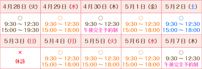 ・4/28（火）9:30～12:30/15:00～19:30・4/29（水）9:30～12:30/15:00～18:00・4/30（木）9:30～12:30/午後完全予約制・5/1　9:30～12:30/15:00～19:30・5/2（土）9:30～12:30/5:00～18:00・5/3（日）× 休　診・5/4～5/6　9:30～12:30/15:00～18:00・5/7（木）9:30～12:30/午後完全予約制
